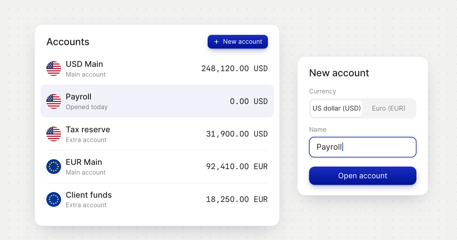 An accounts list with USD Main, Payroll, Tax reserve, EUR Main and Client funds, beside the New account form naming a Payroll account.